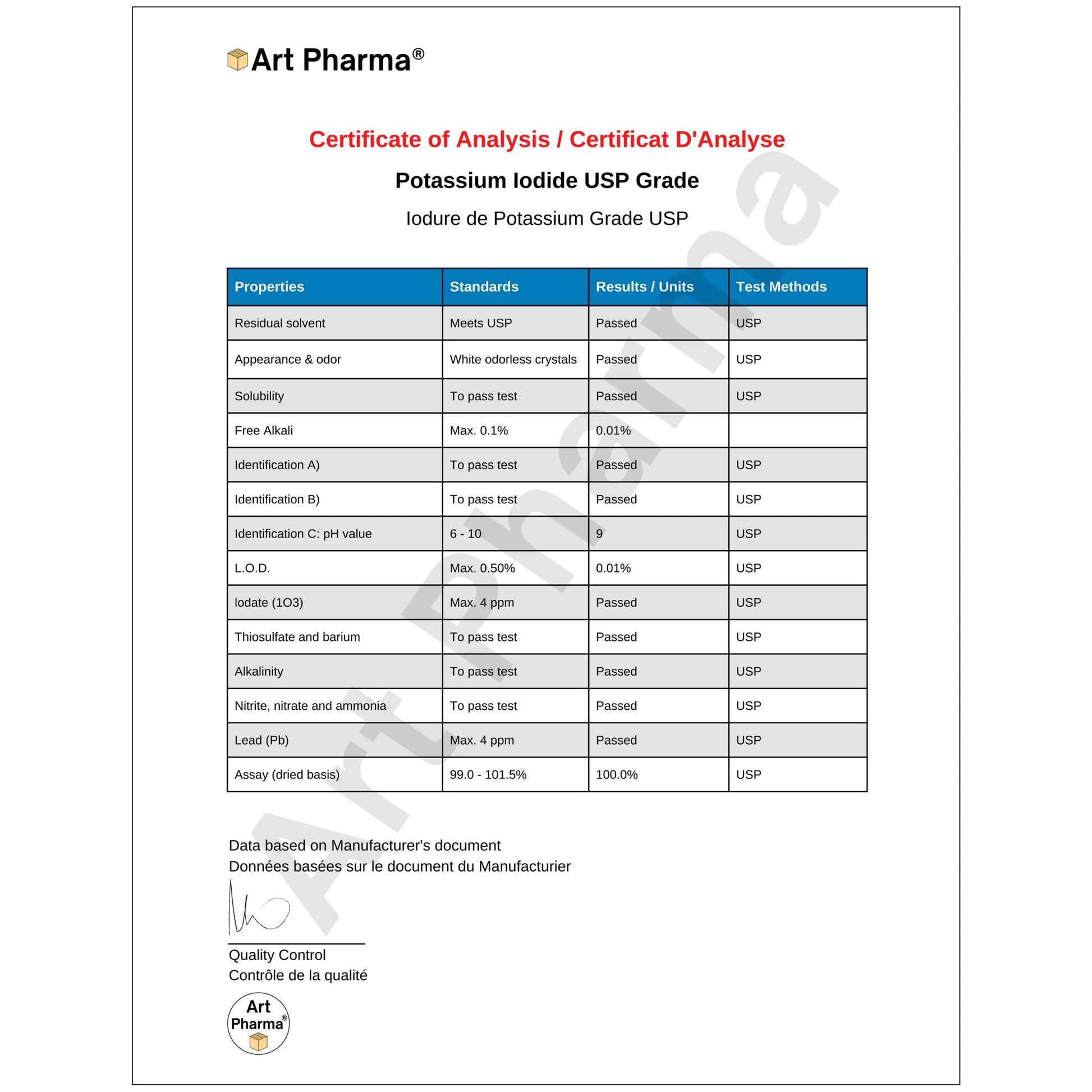 Art Pharma KI Solution® 1 oz. (30 mL) Liquid Potassium Iodide Dropper - Art Pharma