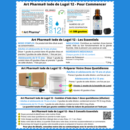 Lugol's Iodine 12% Solution 1 fl. oz. (30 mL) Inverted Dropper